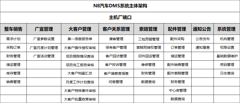 主体架构1.png
