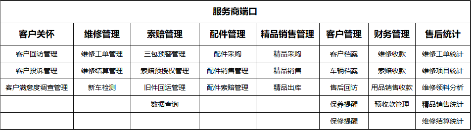 主体架构3.png